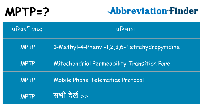 mptp का क्या अर्थ है