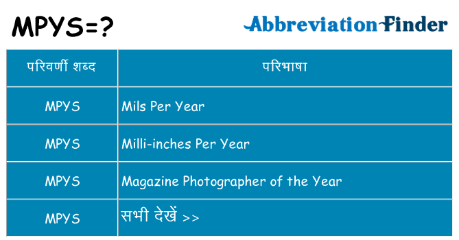 mpys का क्या अर्थ है
