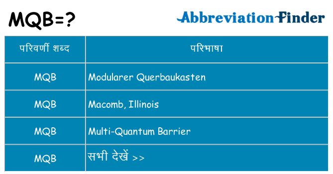 mqb का क्या अर्थ है