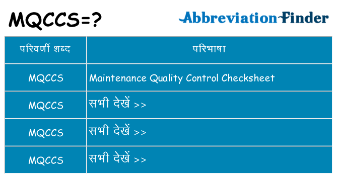 mqccs का क्या अर्थ है
