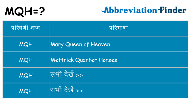 mqh का क्या अर्थ है