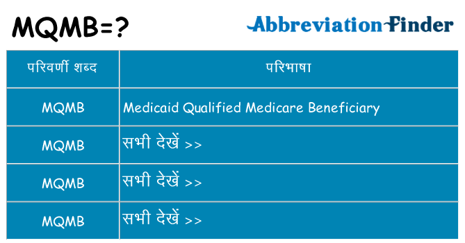 mqmb का क्या अर्थ है