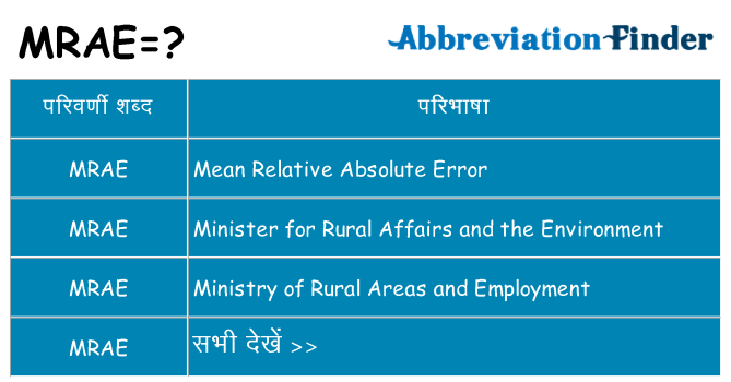 mrae का क्या अर्थ है