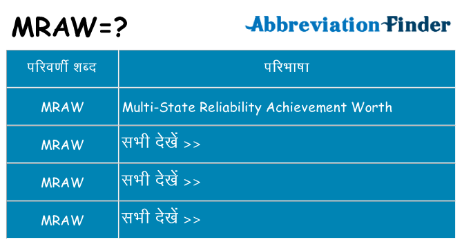 mraw का क्या अर्थ है