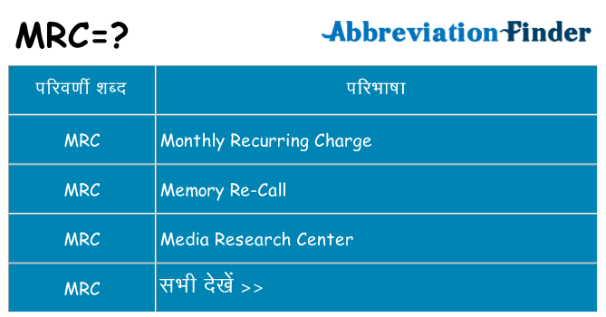 mrc का क्या अर्थ है