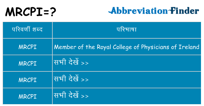mrcpi का क्या अर्थ है