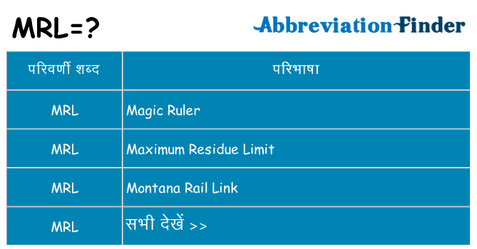 mrl का क्या अर्थ है