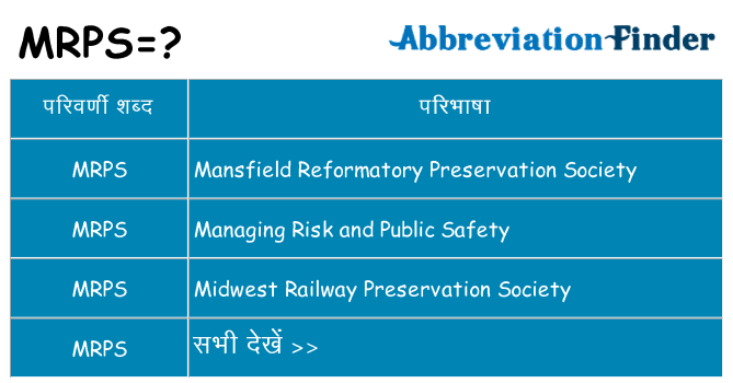 mrps का क्या अर्थ है