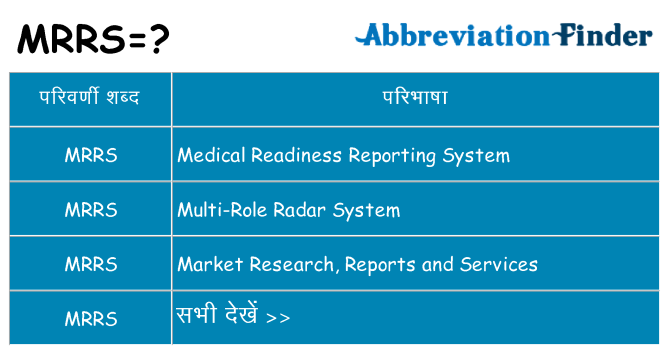 mrrs का क्या अर्थ है