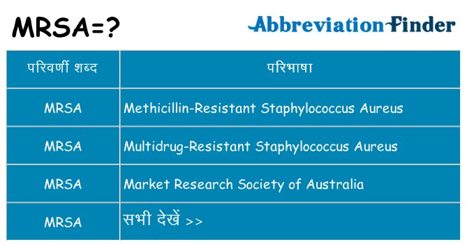 mrsa का क्या अर्थ है