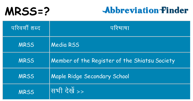 mrss का क्या अर्थ है