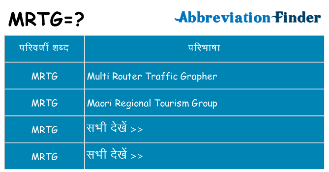 mrtg का क्या अर्थ है