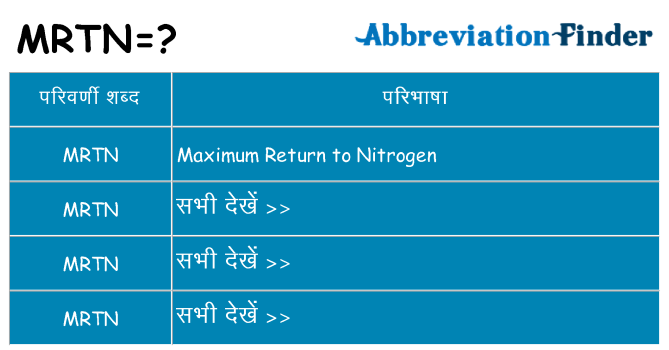 mrtn का क्या अर्थ है
