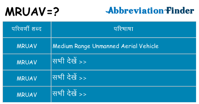 mruav का क्या अर्थ है