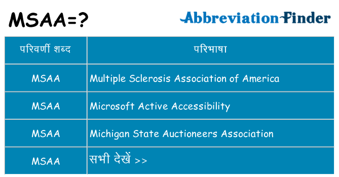 msaa का क्या अर्थ है