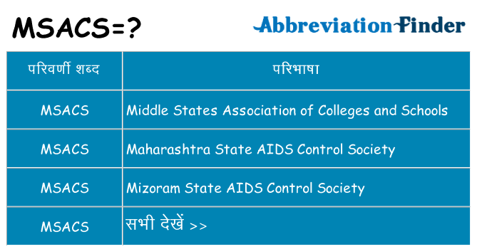 msacs का क्या अर्थ है