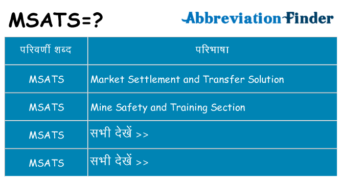 msats का क्या अर्थ है