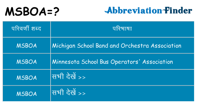 msboa का क्या अर्थ है
