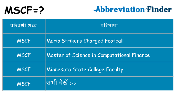 mscf का क्या अर्थ है