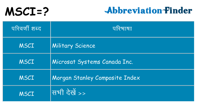 msci का क्या अर्थ है