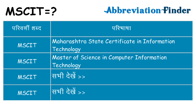 mscit का क्या अर्थ है