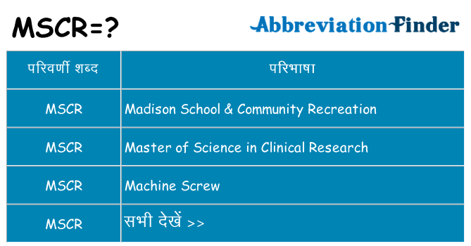mscr का क्या अर्थ है
