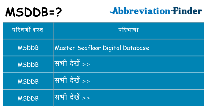 msddb का क्या अर्थ है