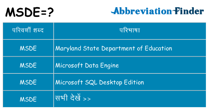 msde का क्या अर्थ है