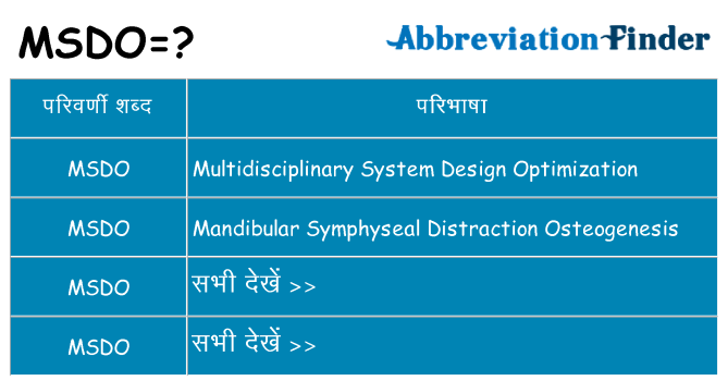 msdo का क्या अर्थ है