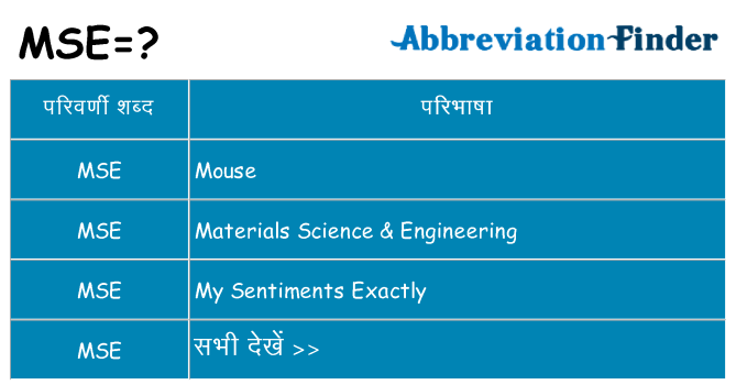 mse का क्या अर्थ है
