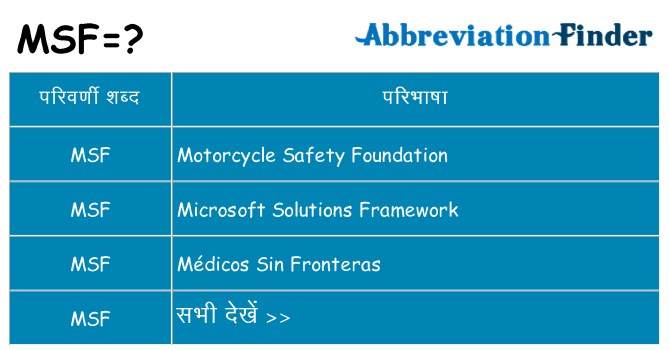msf का क्या अर्थ है