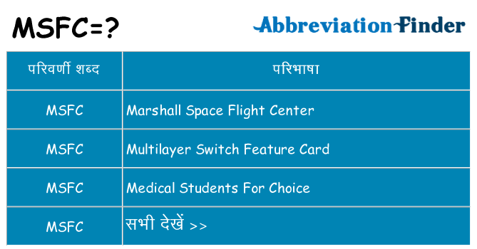 msfc का क्या अर्थ है