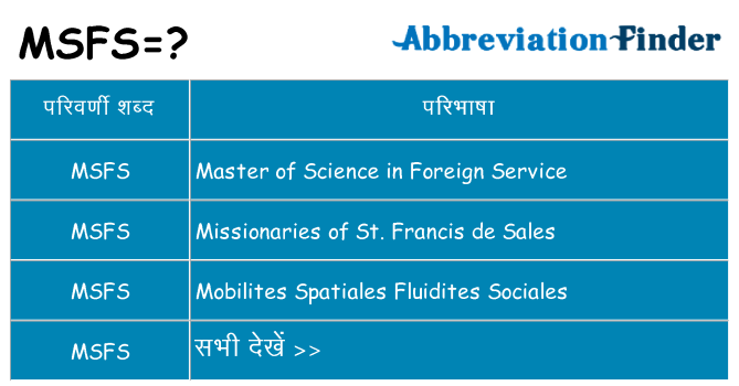 msfs का क्या अर्थ है