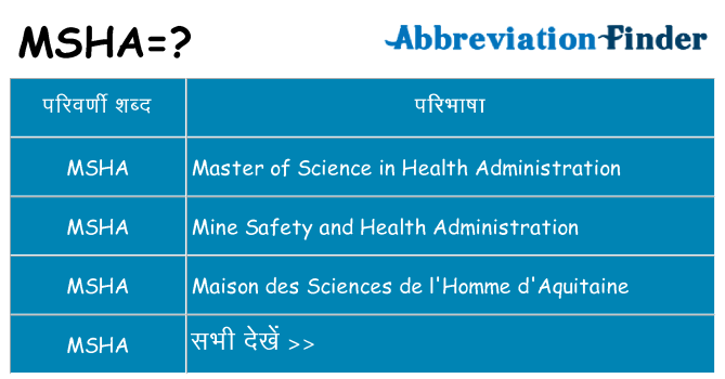 msha का क्या अर्थ है
