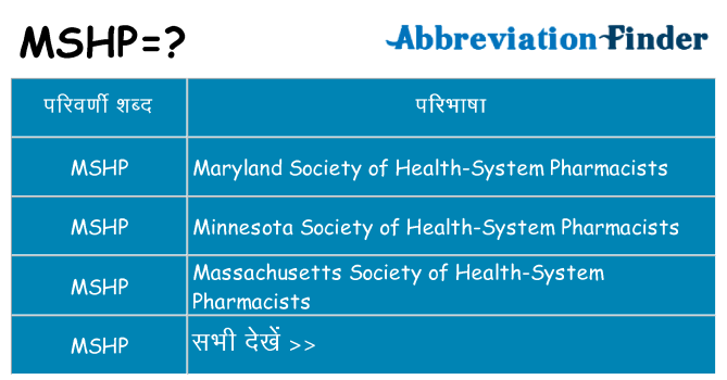 mshp का क्या अर्थ है
