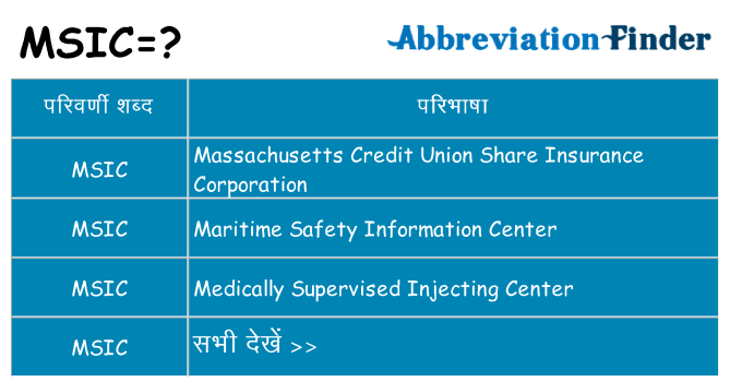 msic का क्या अर्थ है