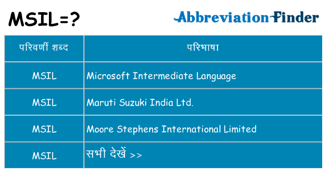 msil का क्या अर्थ है