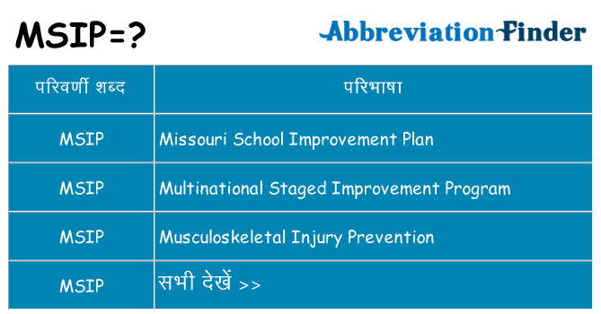 msip का क्या अर्थ है