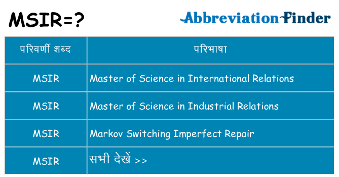 msir का क्या अर्थ है