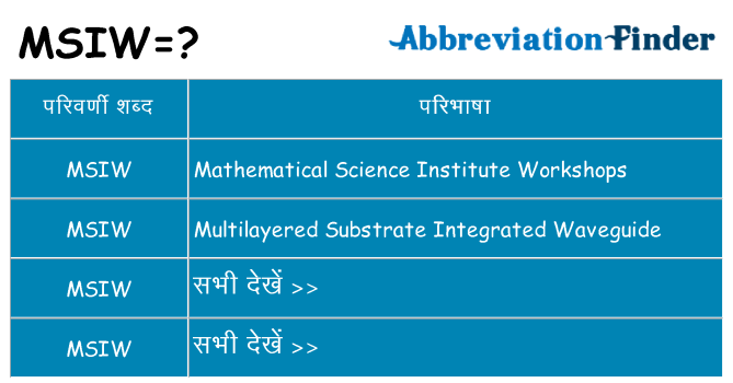 msiw का क्या अर्थ है