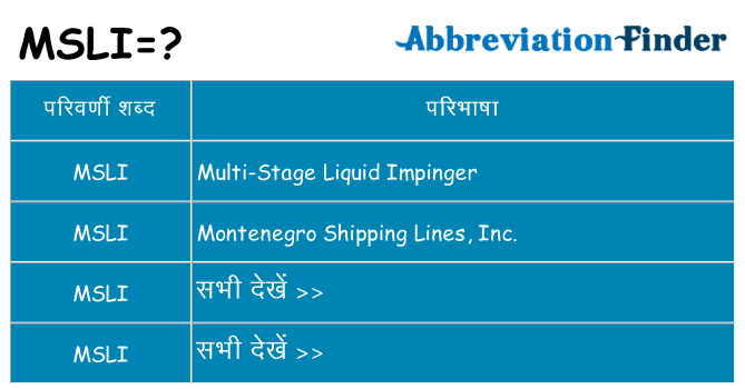 msli का क्या अर्थ है