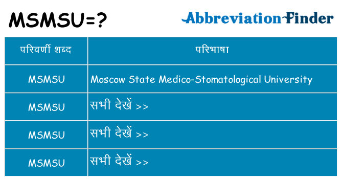 msmsu का क्या अर्थ है