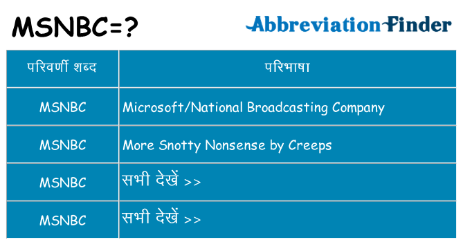 msnbc का क्या अर्थ है