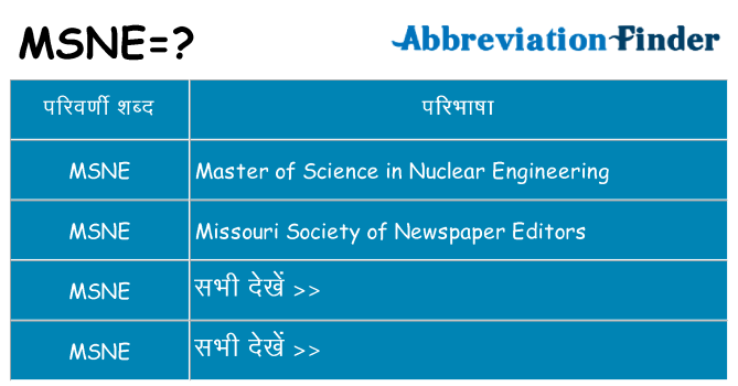 msne का क्या अर्थ है