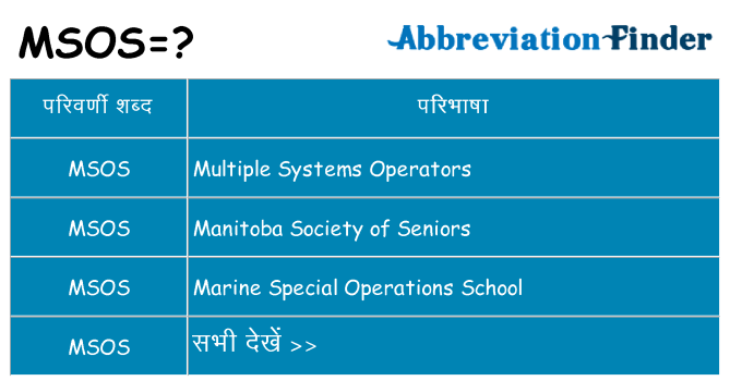 msos का क्या अर्थ है