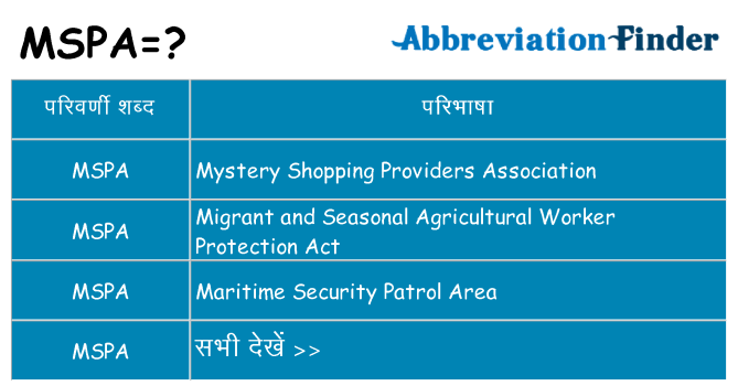mspa का क्या अर्थ है