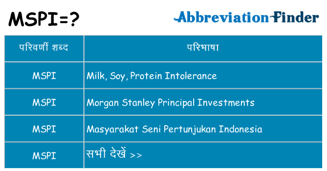 mspi का क्या अर्थ है