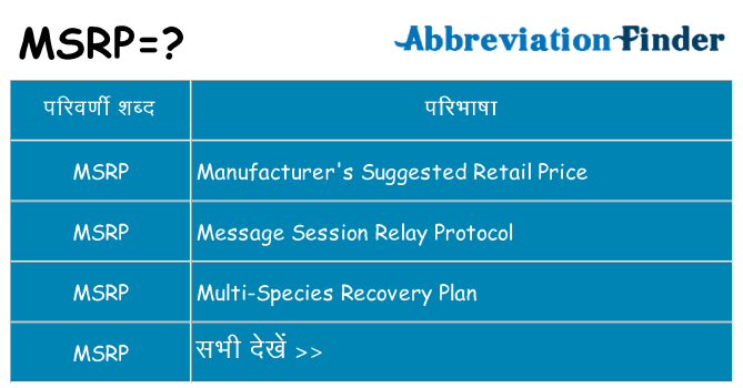 msrp का क्या अर्थ है