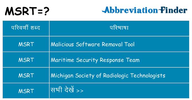 msrt का क्या अर्थ है