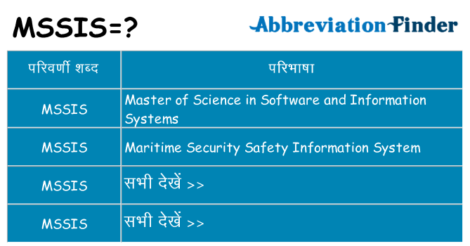 mssis का क्या अर्थ है